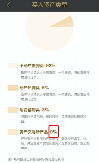 谁家活期平台这么牛，能让你“敢生娃来敢盖屋”？