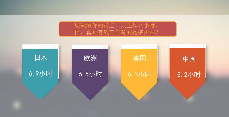 提升人力资源效能,提升人力资源管理效能