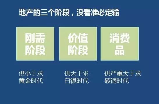 房地产营销小白知识,房地产营销必读