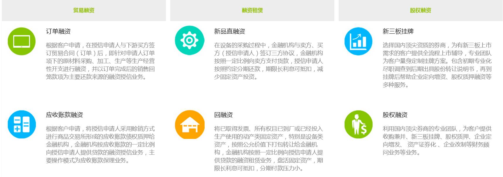 海智在线亿元融资,海智在线零部件加工订单