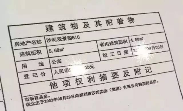 逆天！深圳6㎡房子88万一抢而光，青岛人都买多大的户型？