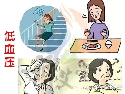 低血压怎么办喝什么汤,低血压怎么办怎样锻炼