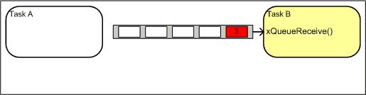 “玩”专利，咱湖北可是轻车熟路的行家！