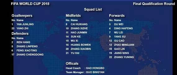 一起为中国队加油视频,一起为武汉加油为中国加油