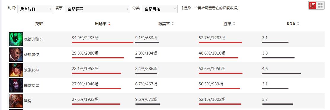 曾经叱咤风云如今却落魄的案例,当年叱咤风云的人物现在落难