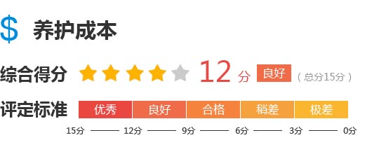 雪佛兰科帕奇2016测试,2015雪佛兰科帕奇试驾