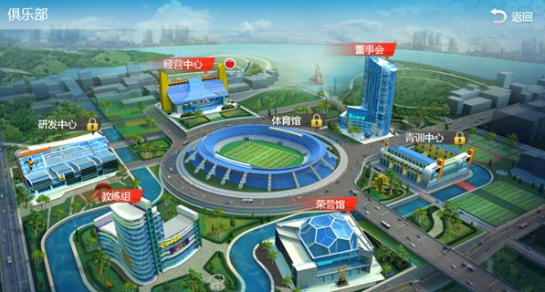 体验全新上帝视角《足球大师2017》给你超强临场感