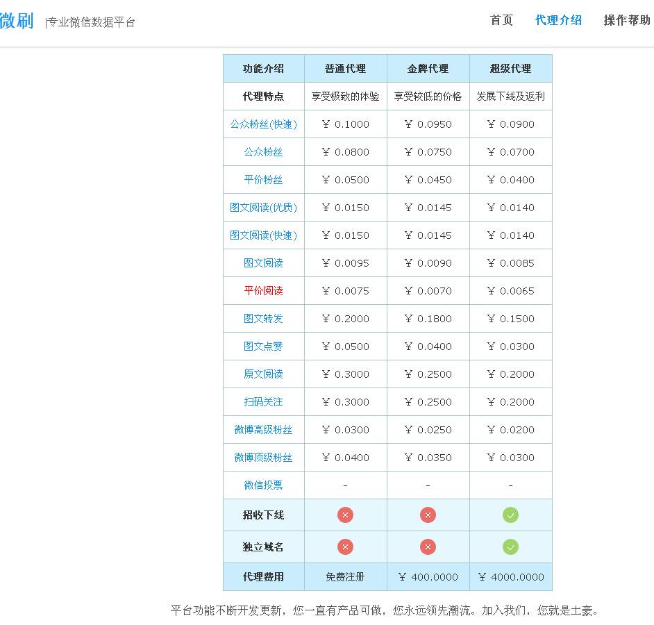 “9.28裸泳日”后，还有多少微信大V是100000+？
