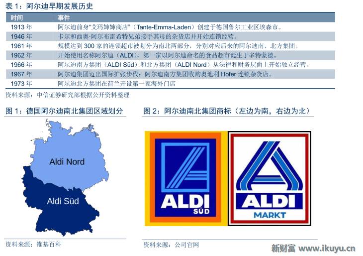 德国aldi超市视频,德国超市巨头aldi