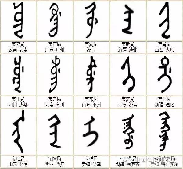 清代钱币的通字为啥是两点,清钱币背面是什么文字