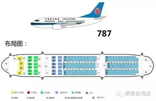 玩转航空会员,航空会员日免费机票