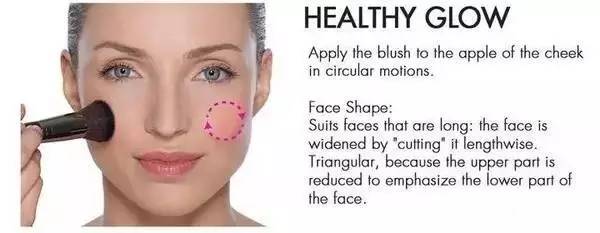 腮红的概念,腮红看着是粉上脸是橘色