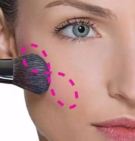 腮红的概念,腮红看着是粉上脸是橘色