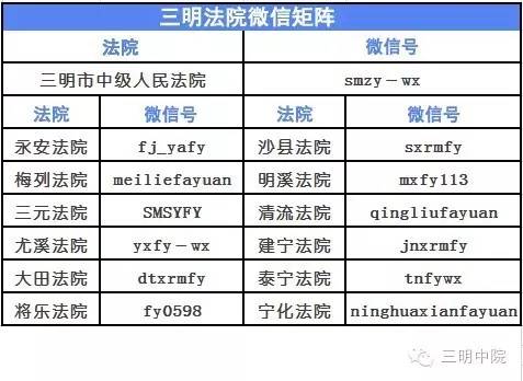 深度申请入额助审员的心声,你要不要听?