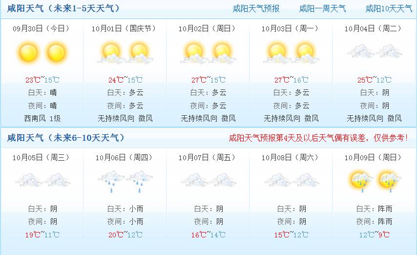 指南长假想事事顺,这些事要门儿清才行!