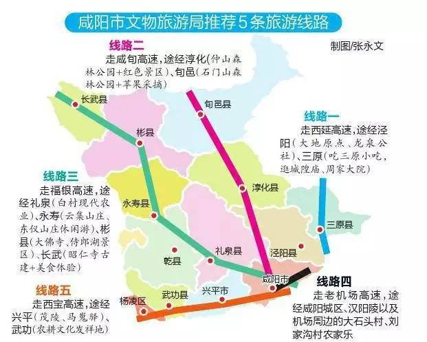 指南长假想事事顺,这些事要门儿清才行!