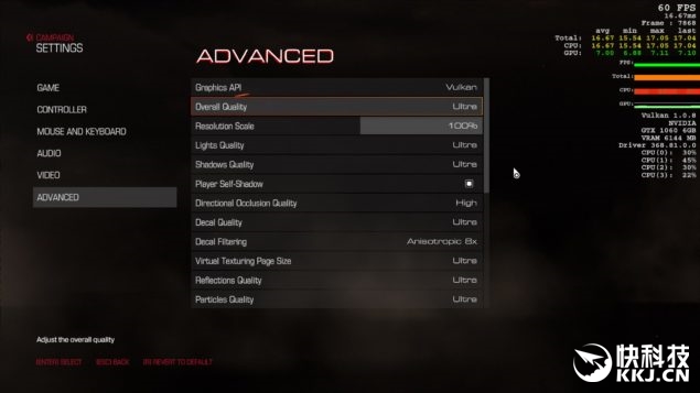 rx480和gtx哪个值得入手,gtx1060和rx480哪个好