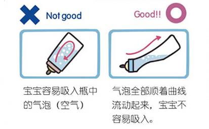 婴儿大牌奶瓶推荐,排行前10的宝宝奶瓶