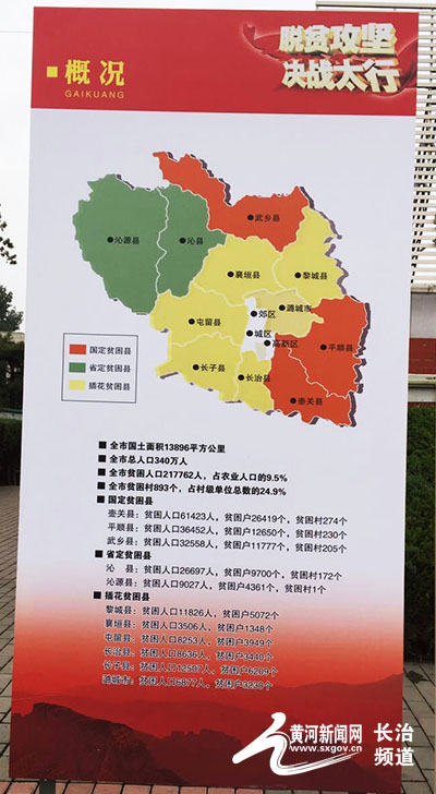 长治扶贫效果怎么样八一广场有评价