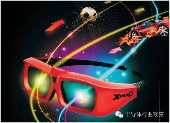 硅谷历史|智能电视系列,下：颠覆的战争