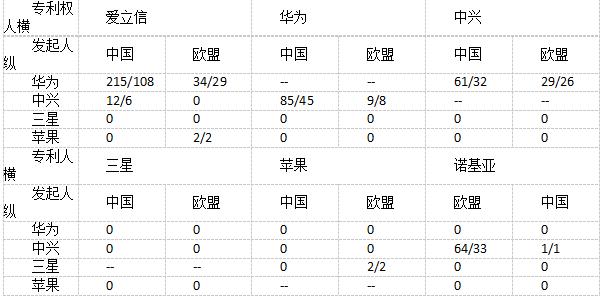 精读｜魅族——“最后”的武士？