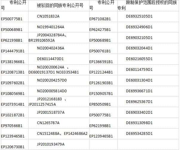 精读｜魅族——“最后”的武士？