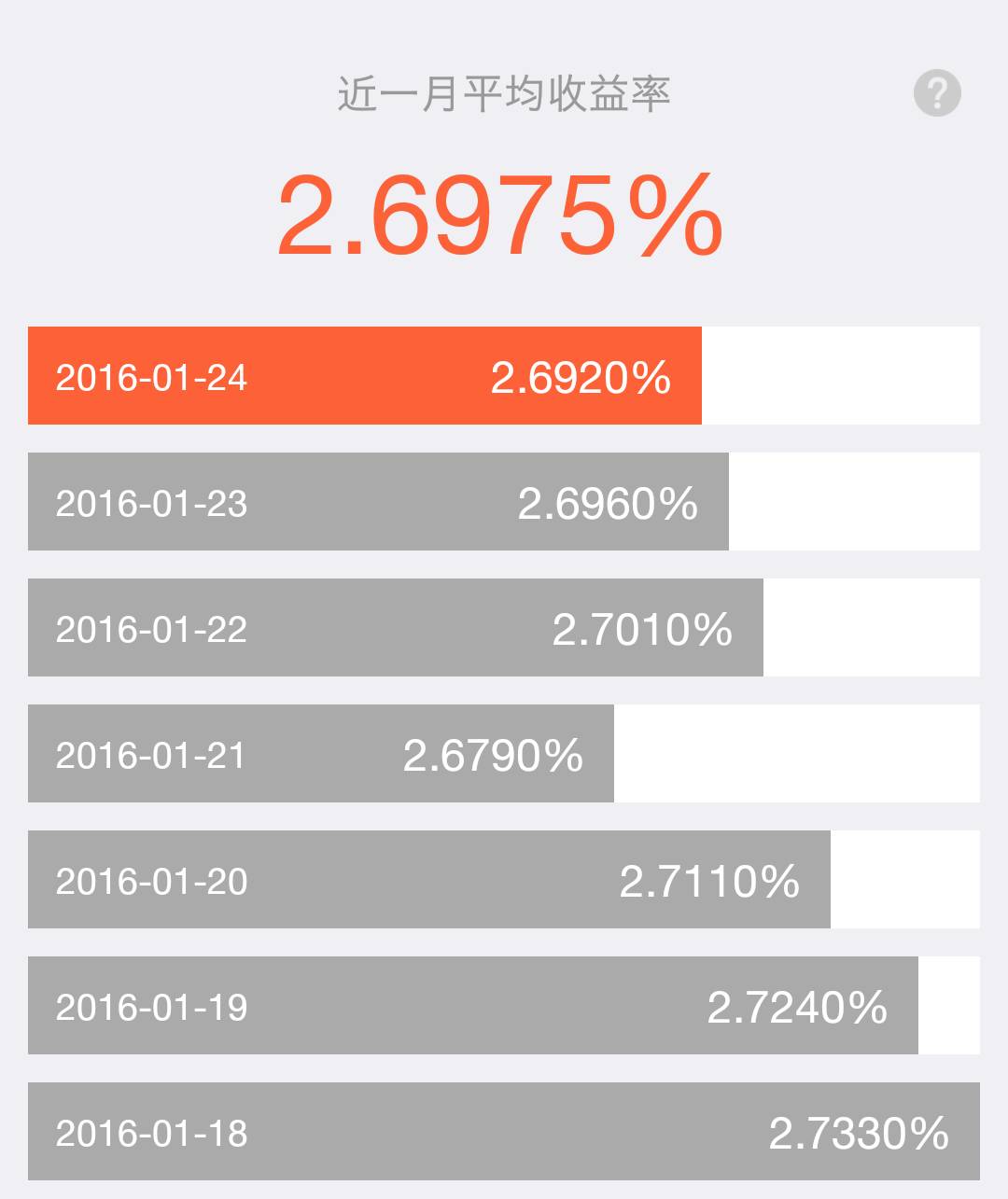 四季度基金看好的机会在哪里,四季度基金会不会暴跌