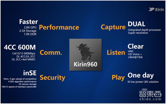 华为mate9徕卡发布会,华为mate9是徕卡吗