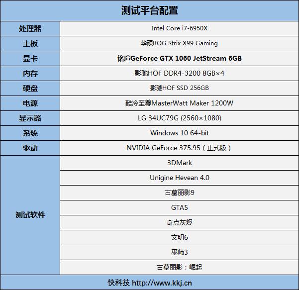铭瑄gtx1060上市价格,铭瑄10605g