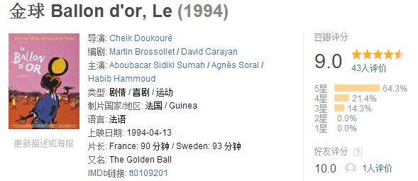 推荐的十大足球电影,十大好看的足球电影