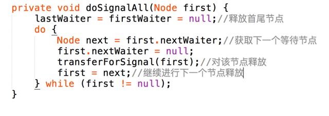 java并发包系列,五-ReentrantLock,二
