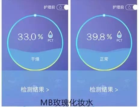 Word天!曾经不起眼的姨妈巾,这次颠覆了我们的三观