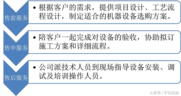 思路决定出路，中誉鼎力和河南红星，谁能脱颖而出