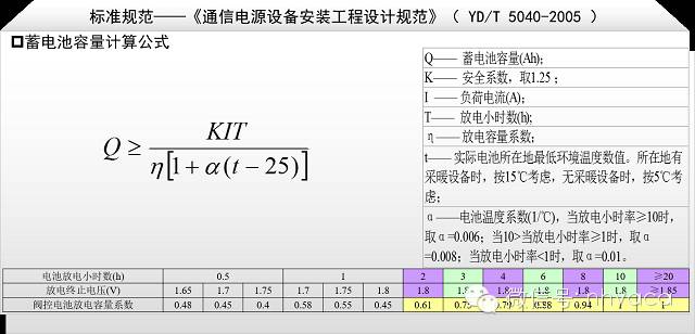 机房供配电系统详解,机房供电建设方案