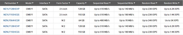thinkpad用过最好的笔记本,thinkpad的游戏本怎么样