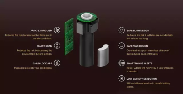 科技改变生活的发明,改变人类生活的小发明