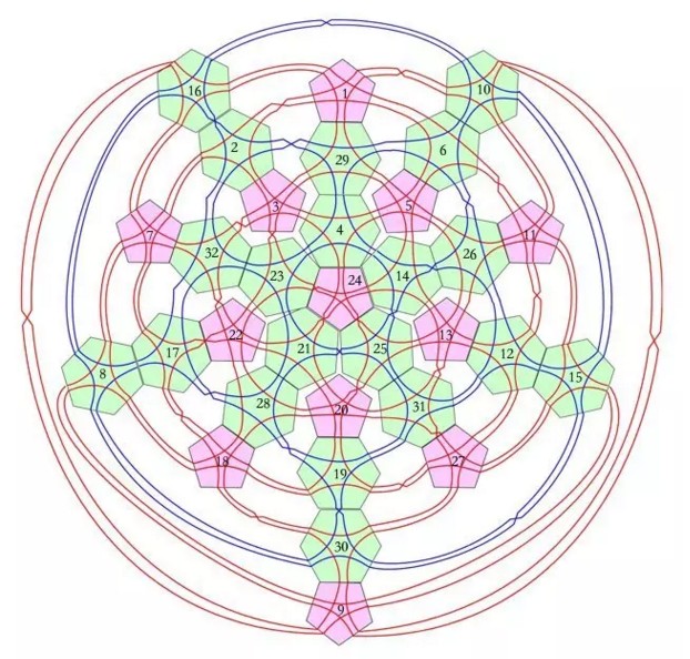 中国结制作简单又好看,中国结编法教程绣球结