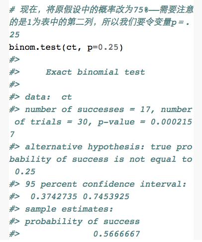 概率值的检验丨数析学院