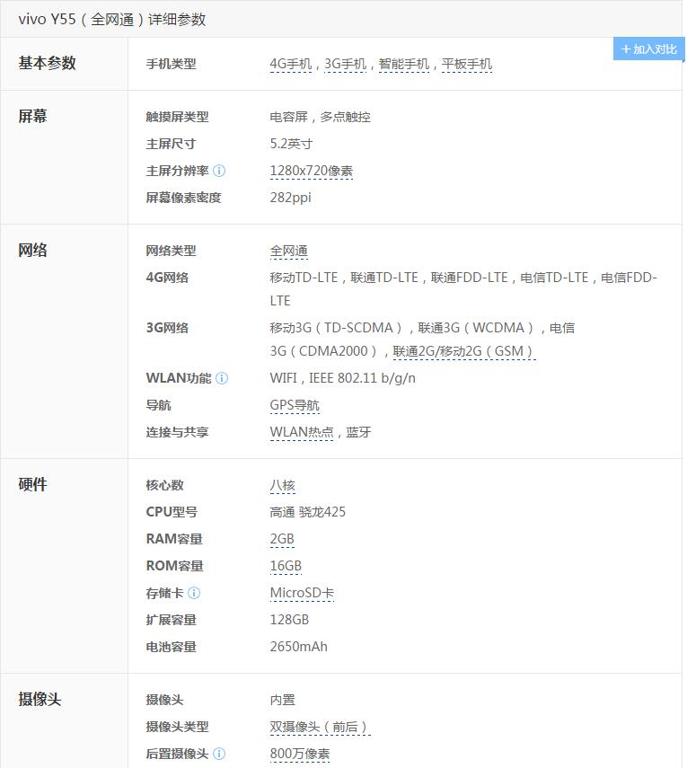 vivo新品千元,vivoy55新品