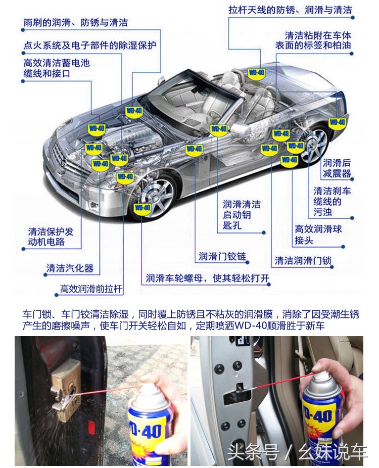 汽车车门风噪怎么处理,车门有风噪解决方法