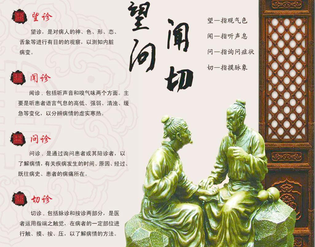 伤寒杂病论日本专利,日本将伤寒杂病论药方注册专利