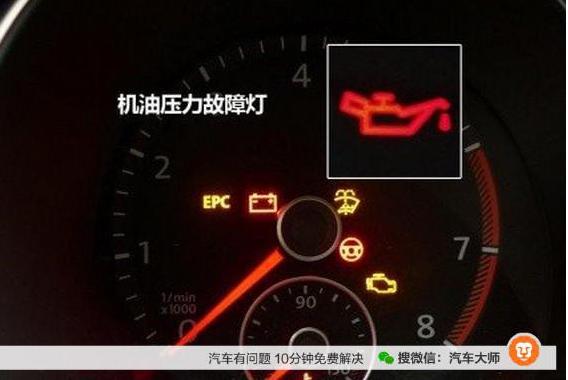 汽车靠边停车指示灯亮,车辆故障靠边停车开启警示灯