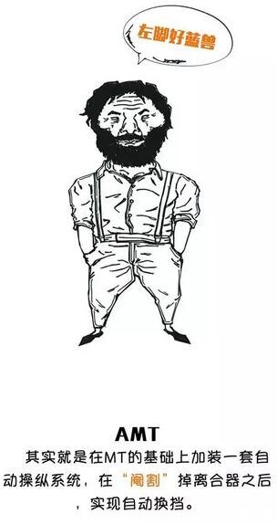 踩离合器抖怎么回事,踩离合器抖动是什么原因