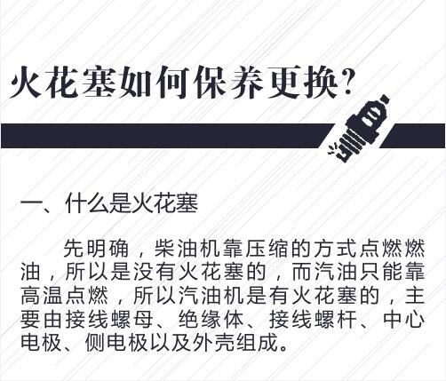 火花塞如何保养更换,保养需要更换火花塞吗