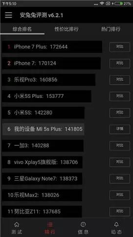 红米5splus评测,小米5splus手机型号