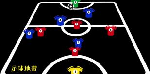 足球地带·涨球技:三套5人制足球防守战术