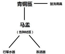 抖腿不是病,只因儿时一不小心见过洗脸盆