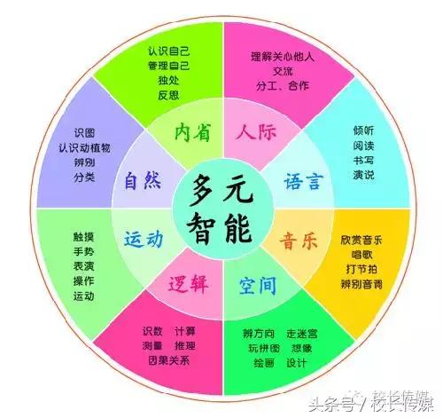 皮格马利翁效应结论,皮格马利翁效应的现实例子