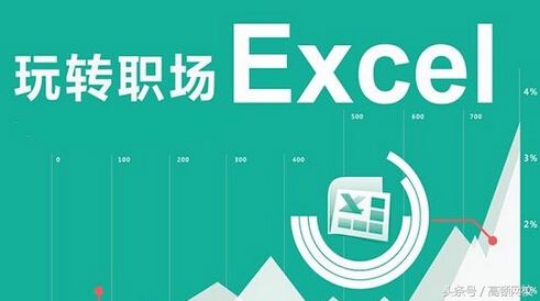 会计电算化excel操作题,会计电算化操作练习