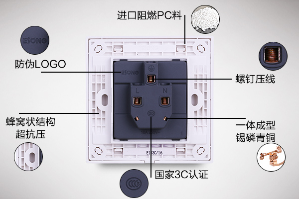 网上怎样买到正品公牛插座开关,怎么才能买到正规品牌的墙壁开关